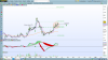 CTI trade.png