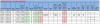2016-08-22 Monday gap table.PNG