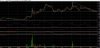 mct chart.JPG