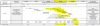OVL % securing.PNG