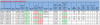 2016-08-29 Monday gap table.PNG