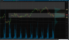 2020-07-25-TOS_CHARTS ES Update.png