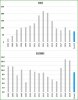 MND EBIT AND MULTIPLES.JPG