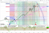 SP500(CFD)_ Gunner14Fib_310719_mthly.png