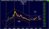 erl_ax07may14_to_25may21.png