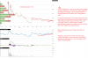 TD1chart.png