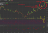 DKM chart 280820.PNG