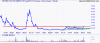 rsh_ax_price_weekly_and_volume___weekly.26feb10_to_17mar21.png