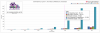 ABS-sources-of-equity-DangInvestor.png