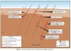 MAG - Moorefield - Cross Section.jpg