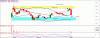 4DX Daily 2nd Oct 20.gif