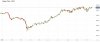 VXR - Copper Price Chart - 2020.jpg