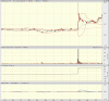 big.chart.gif