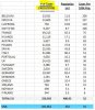 US vs EU per capita cases.JPG