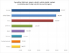 Top_PEV_global_markets_2016.png