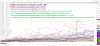 AVZ vs LIT vs Global Lithium stocks 6 month chart May6-Nov6 2020 covid recovery.png