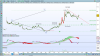 IBXbacktest.png