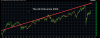 All ords 2009.png