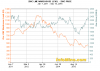 Zinc 5year.png
