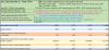 Battery MF GWh est by Dec2020 incTesla 3TWh by 2030 &impact on LCEsupplydemand & SC6plants req.png