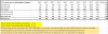 LCE Growth Rate to satisfy Dec 2020 estimated Pipeline Capacity to 2028.png