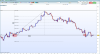 GBPJPY Gap 22-08-2016.PNG