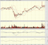 big.chart.gif