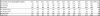 LCE Growth Rate to satisfy Dec 2022 estimated Pipeline Capacity to 2030.png
