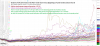AVZ vs LIT vs Global Lithium stocks 21022020-20112020 pre covid crash to date.png