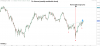 Tin Futures weekly chart 2014 - Nov 2020.png