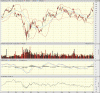 big.chart.gif