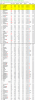 2016-10-03 LeaderBoard.png