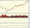big.chart.gif