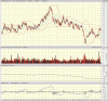 big.chart.gif