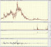 big.chart.gif