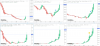 AVZ Tin Lithium Monthly HA chart summary January 2021.png