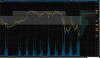 2021-01-30-TOS_CHARTS ES Update.png