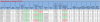 2016-10-10 Monday gap table.PNG