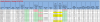 2016-10-03 Monday gap table v2.PNG