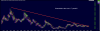 shareholder value.png