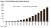 Lithium-IonBatterydemand.jpg