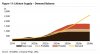 LithiumSupply-Demand.jpg