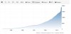 Money Supply.JPG