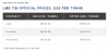 LME Tin Official Prices 22 Feb 2021.png