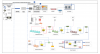 VML process circuit.PNG
