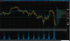 2021-02-25-TOS_CHARTS.png