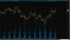 2021-03-29-TOS_CHARTS.png