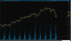 2021-04-20-TOS_CHARTS.png