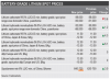 Battery Grade Lithium Spot Prices 30042021.png