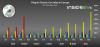 Plug-In Electric Car Sales Europe 2015 to March 2021.png